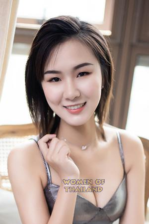 207874 - Lei Age: 26 - China