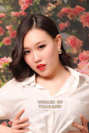 208199 - Can Age: 30 - China