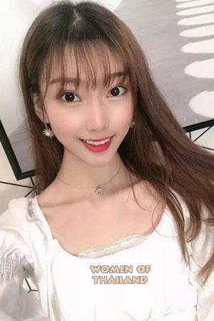 208202 - Siting Age: 28 - China