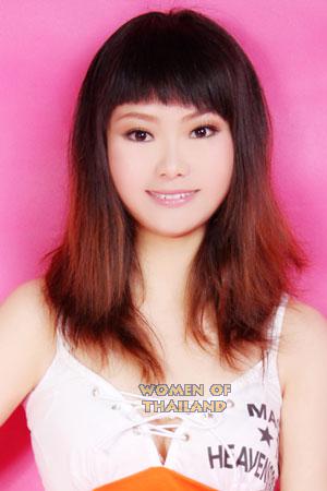 208527 - Na Age: 41 - China