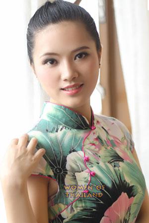 208643 - Fiona Age: 27 - China