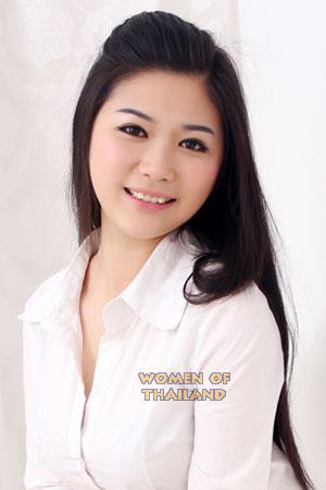 208891 - Fang Age: 26 - China