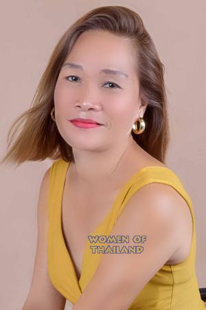 209674 - Cindy Age: 40 - Philippines