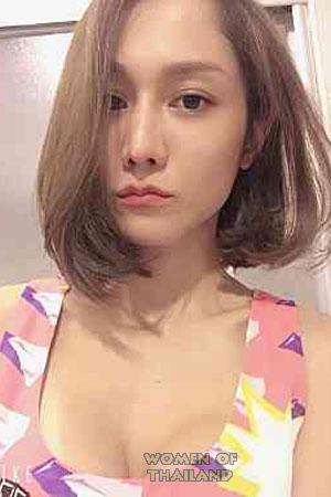 210836 - Natworrakan Age: 35 - Thailand