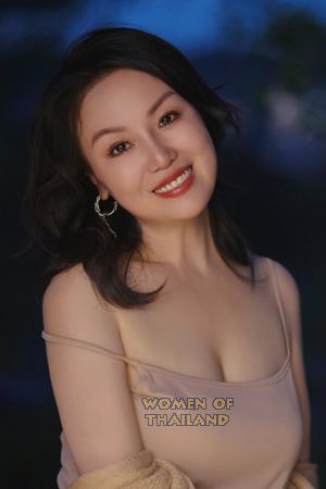211174 - Yun Age: 44 - China