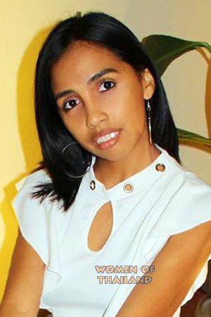 215668 - Flor Age: 33 - Costa Rica