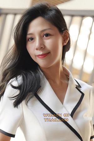 217073 - Mingyan Age: 57 - China