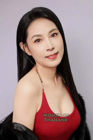 217940 - Huilan Age: 59 - China