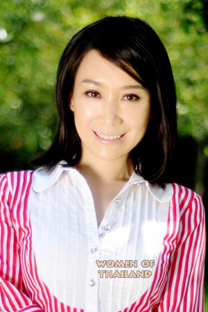218207 - Rong Age: 54 - China