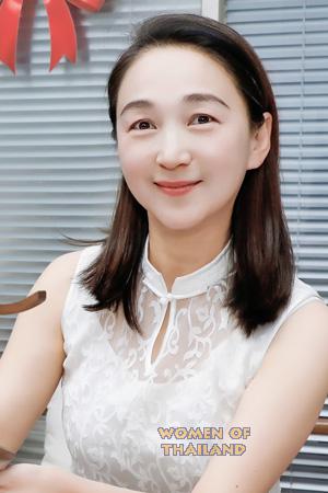 222671 - Li Age: 47 - China