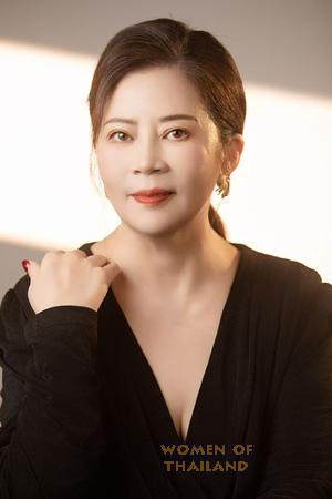 222672 - Weihong Age: 59 - China