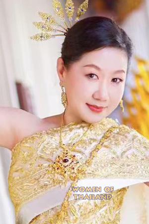 222738 - Xiuli Age: 61 - China