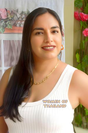 223548 - Jane Age: 41 - Peru
