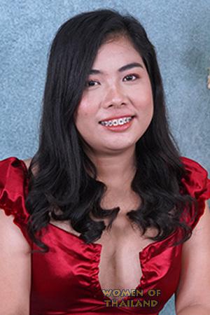 223920 - Jay Zhel Age: 28 - Philippines