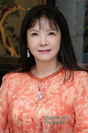 224321 - Lang Age: 54 - China