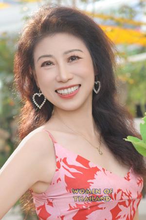 225149 - Juan Age: 60 - China