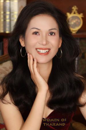 225387 - Shuying Age: 43 - China