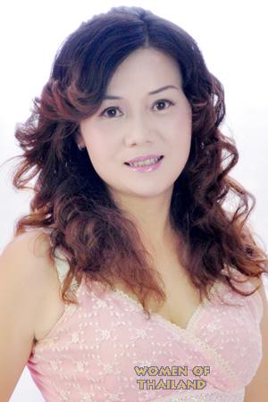 227835 - Mei Age: 54 - China