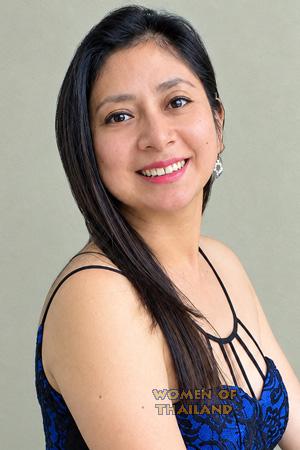 Ladies of Ayacucho