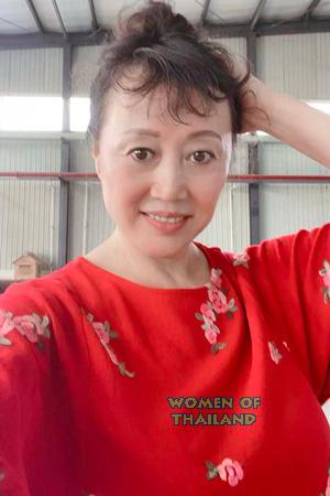 Ladies of Asia