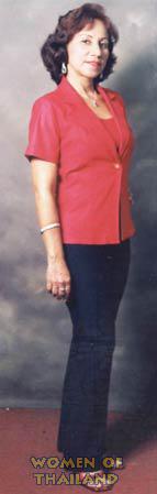 Costa Rica women