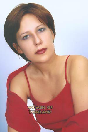 Latvia women