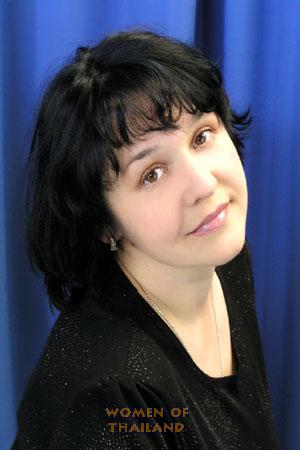 Kazakhstan women