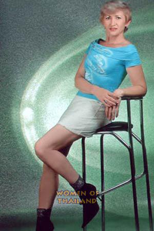Russia women
