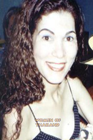 Brazil women