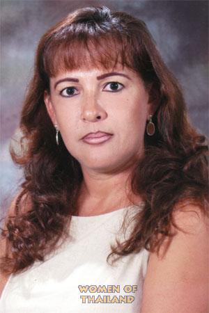 Costa Rica women