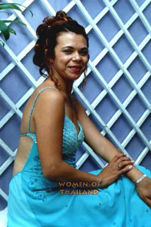 Brazil women