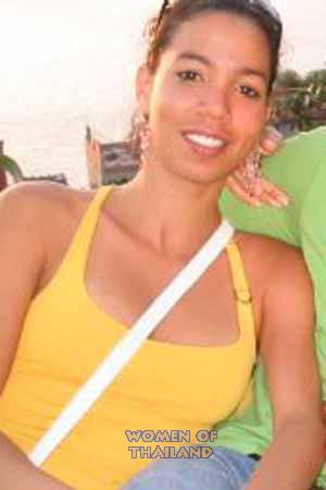 Brazil women