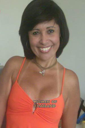 Brazil women
