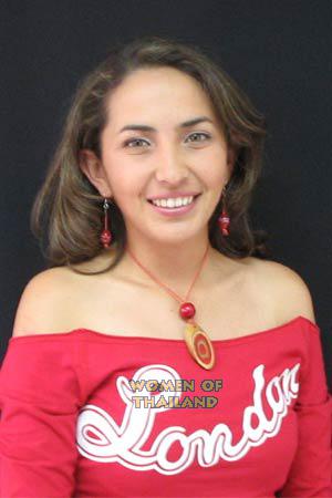 Colombia women