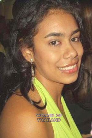 Brazil women