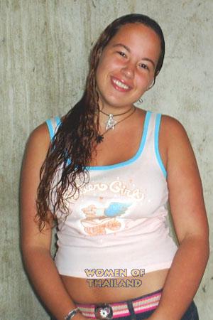 Brazil women