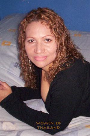 Costa Rica women