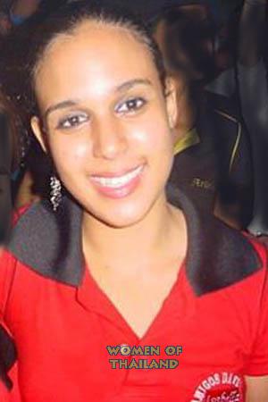 Brazil women