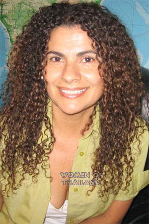 Costa Rica women