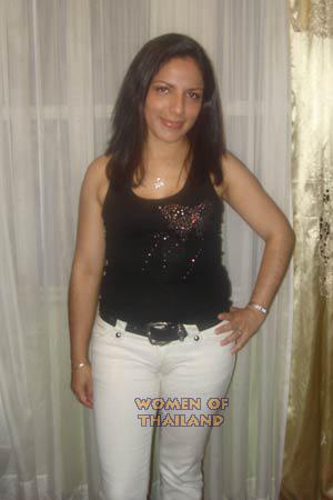 Costa Rica women