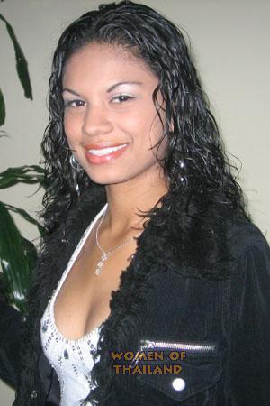 Costa Rica women