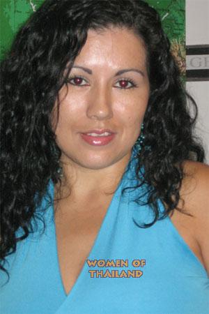 Costa Rica women