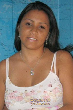 Costa Rica women