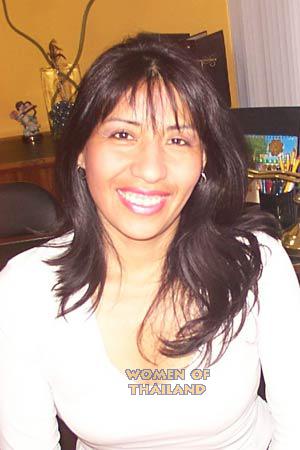 Peru women