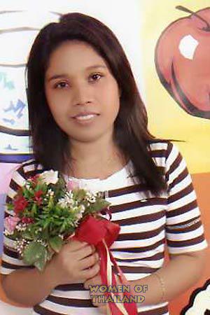 Thailand women