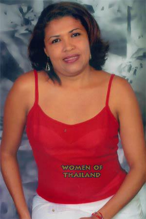 Colombia women