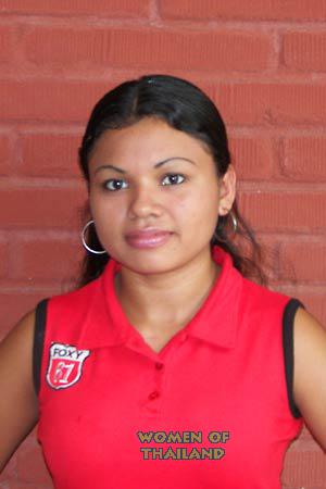 Nicaragua women