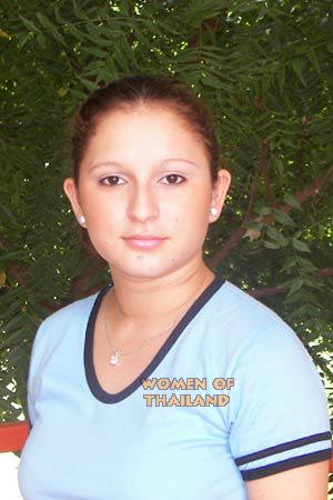Nicaragua women