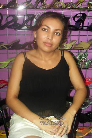 Nicaragua women