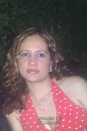 Nicaragua women